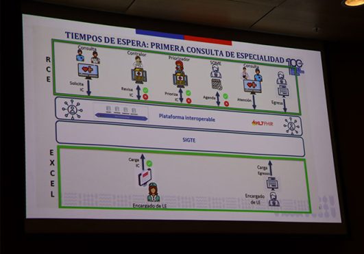 interop3